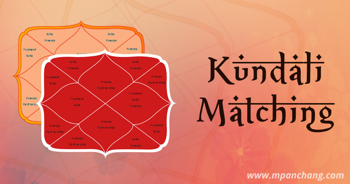 kundli milan kundali matching for marriage